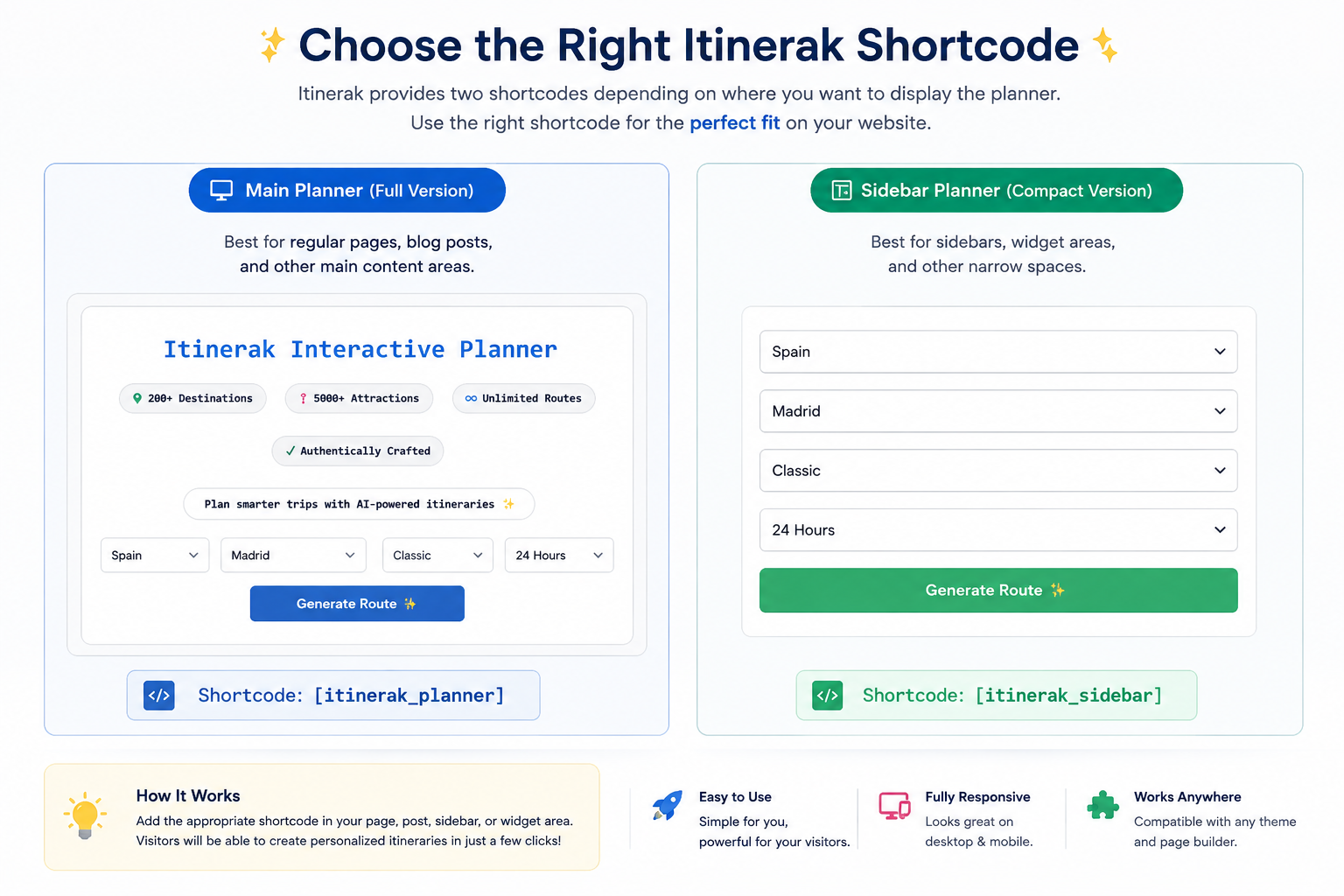 Test the Itinerak Planner on a WordPress website