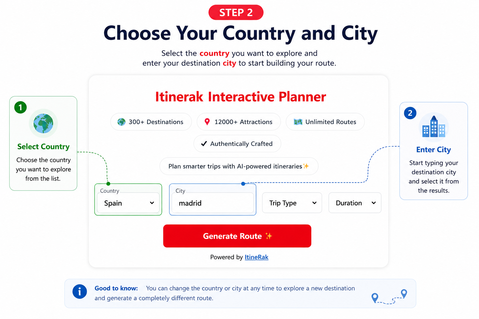 Select a country and city in the Itinerak Planner