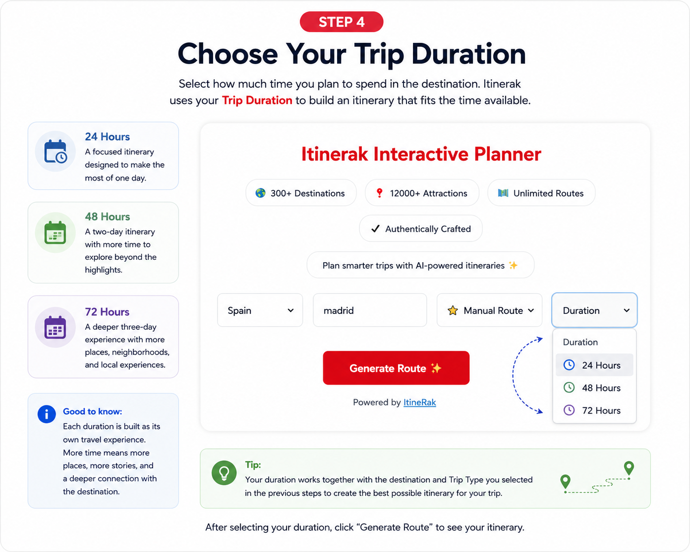 Choose 24, 48, or 72 hours in the Itinerak Planner