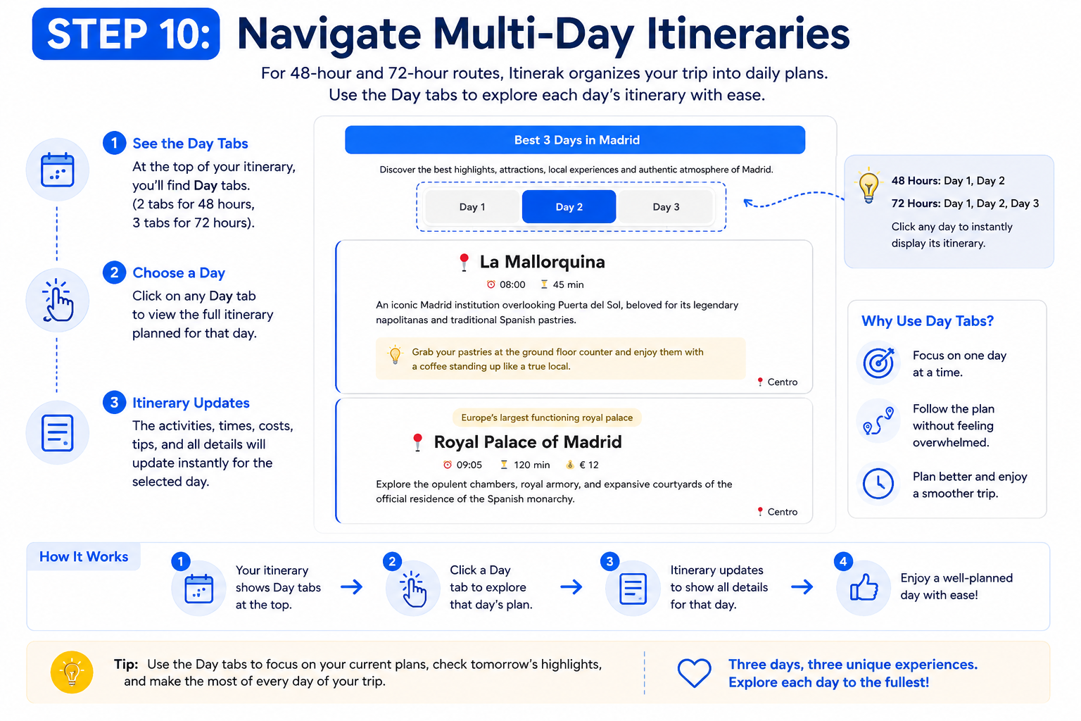 Navigate between Day 1 Day 2 and Day 3 in a multi-day Itinerak itinerary